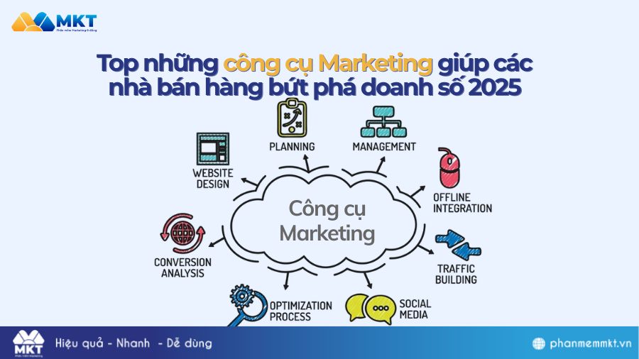 Top những công cụ Marketing
