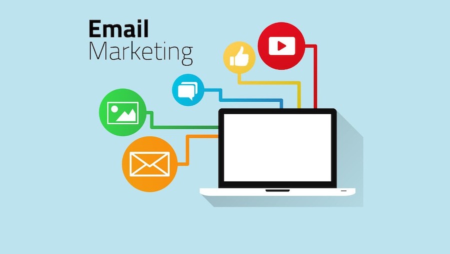 email marketing chăm sóc khách hàng