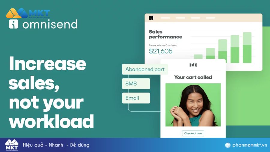 Phần mềm Marketing automation - Omnisend