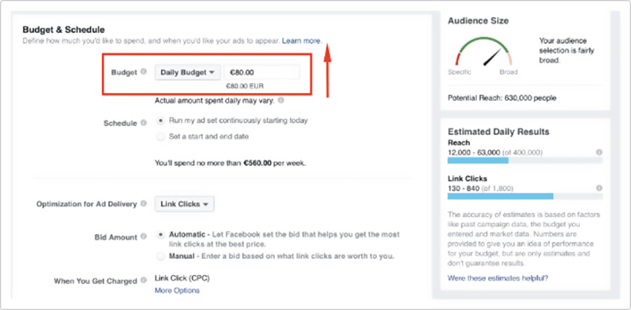 Tối ưu hóa quảng cáo Facebook bằng phương pháp FTO