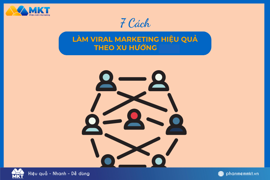 Viral Marketing là gì? 7 bước để tạo nên một chiến dịch Viral Marketing thành công