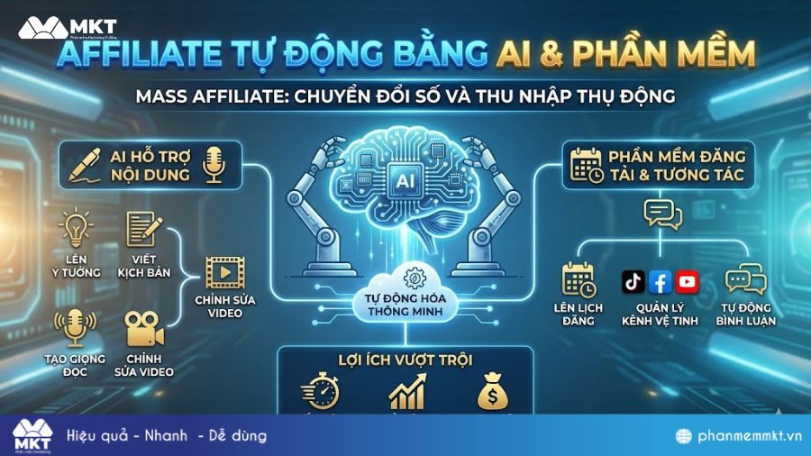 Affiliate bằng công cụ tự động Affiliate tự động bằng AI & phần mềm