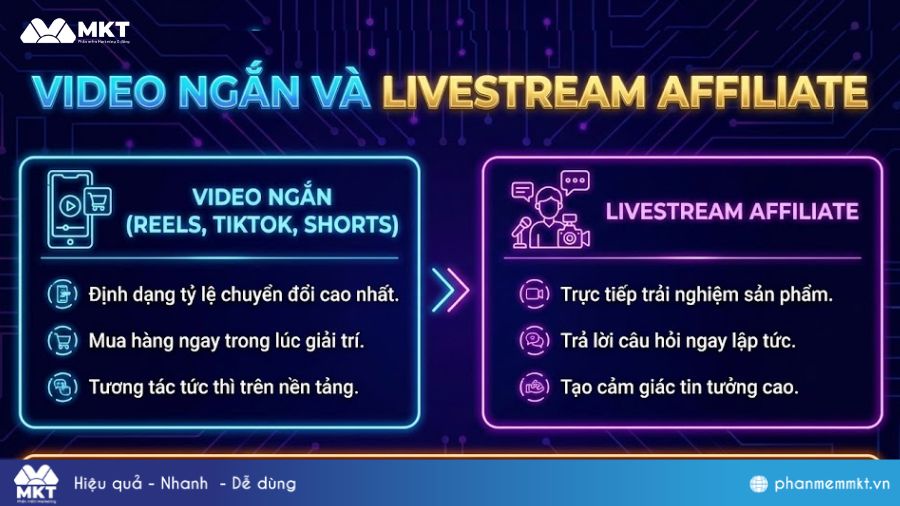 Affiliate bằng Video ngắn và Livestream Video ngắn và Livestream Affiliate