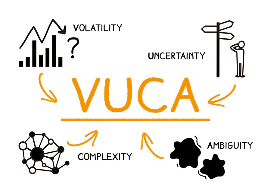 Tại sao VUCA lại quan trọng?