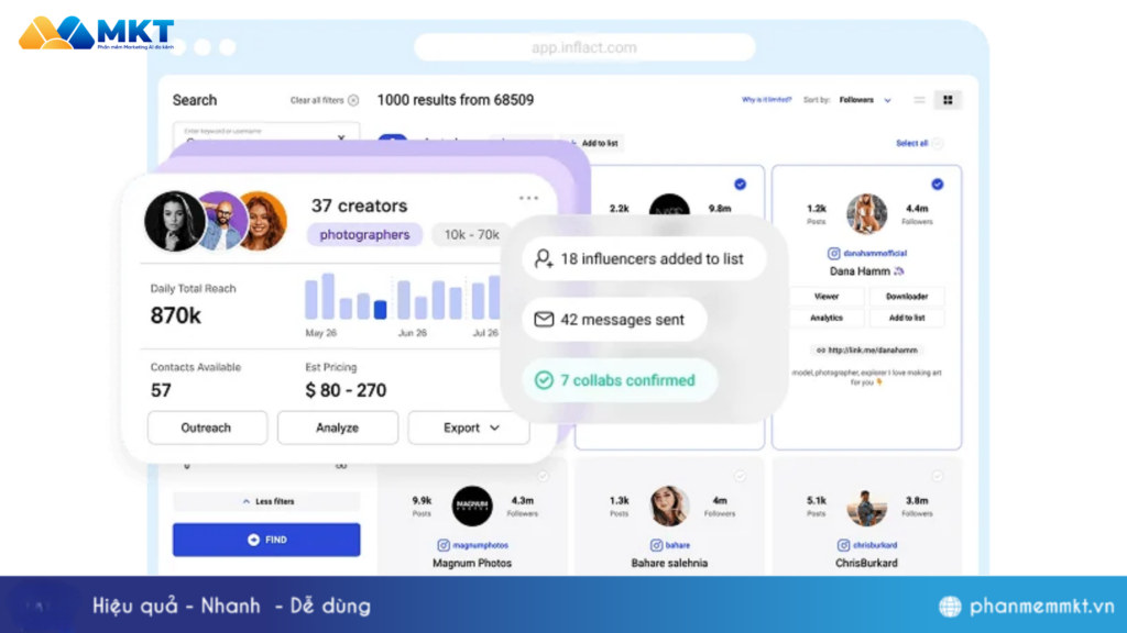 Công cụ Inflact Công cụ Inflact