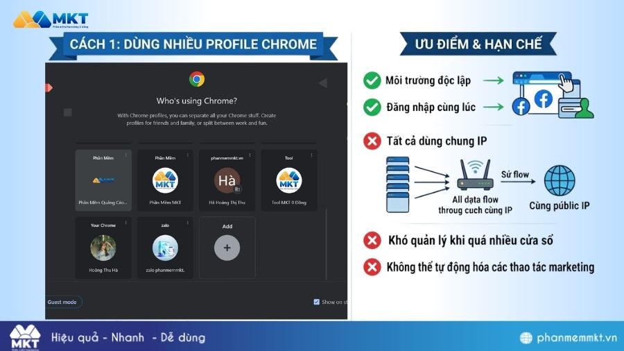 Nuôi nhiều nick Facebook trên máy bằng profile Chrome Cách nuôi nhiều nick Facebook trên máy