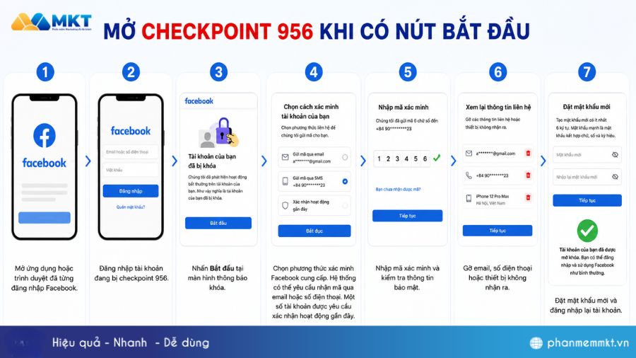 Hướng dẫn cách mở checkpoint 956 trên Facebook 4 Mở checkpoint 956 khi có nút Bắt đầu