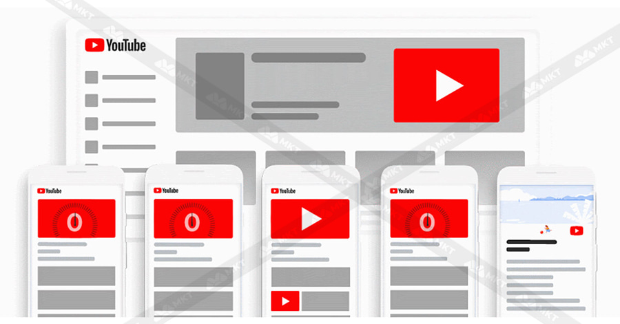 Tổng hợp các hình thức quảng cáo YouTube