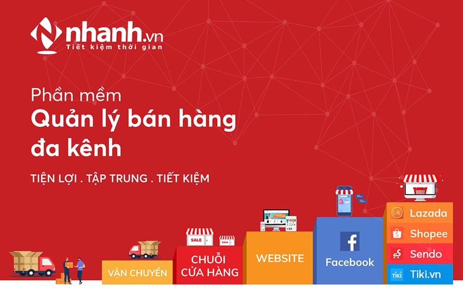 Phần mềm quản lý bán hàng Nhanh.vn phù hợp với nhiều đối tượng kinh doanh