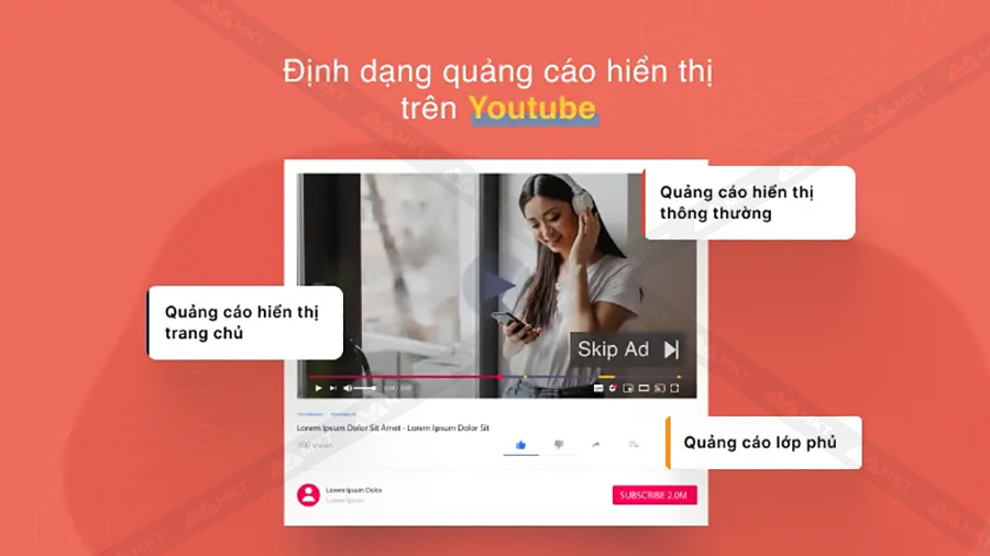 Định dạng quảng cáo GDN trên YouTube