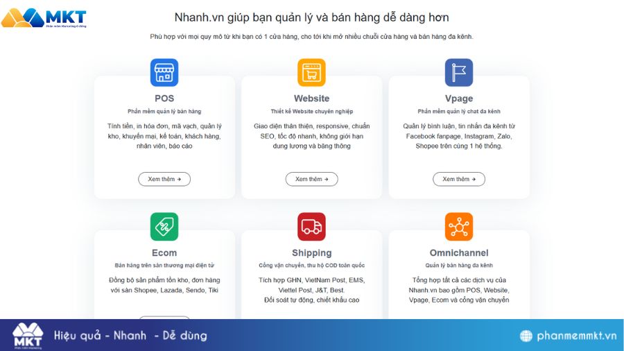 Review phần mềm quản lý bán hàng Nhanh.vn