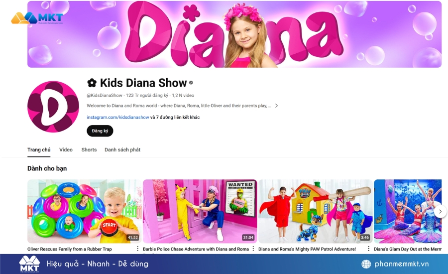 Kids Diana Show