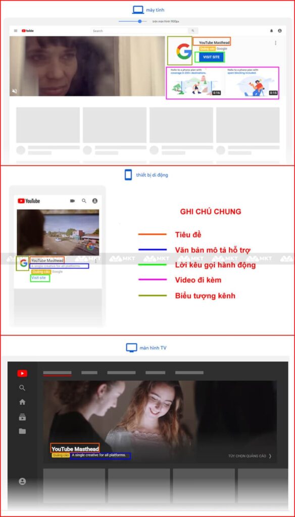 Giải đáp chi tiết quảng cáo YouTube Masthead là gì từ A-Z