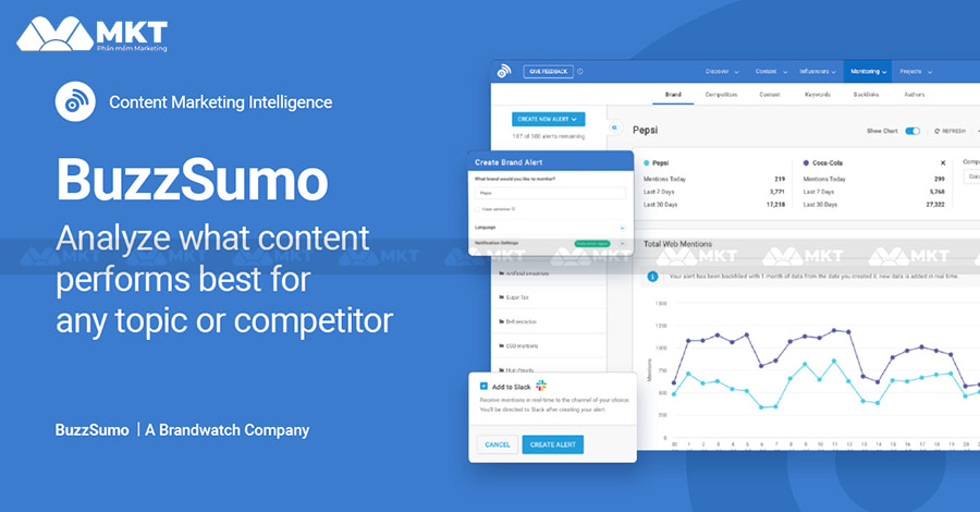 BuzzSumo - Công cụ phân tích đối thủ