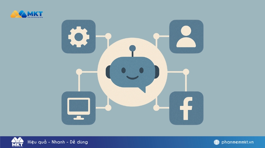 Chatbot tích hợp đa nền tảng