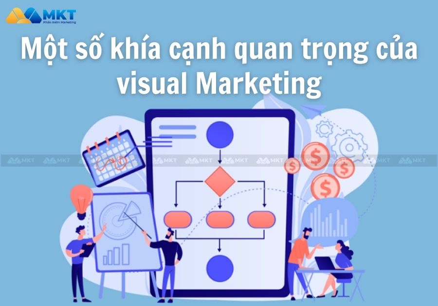 Một số khía cạnh quan trọng của visual Marketing