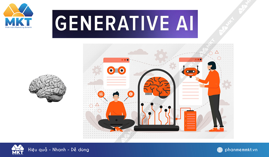 Generative AI hoạt động như thế nào?