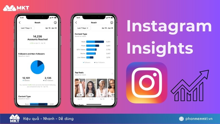 12 Cách kiếm tiền từ Reels Instagram hiệu quả ngay tại nhà 6 kiếm tiền từ Reels Instagram