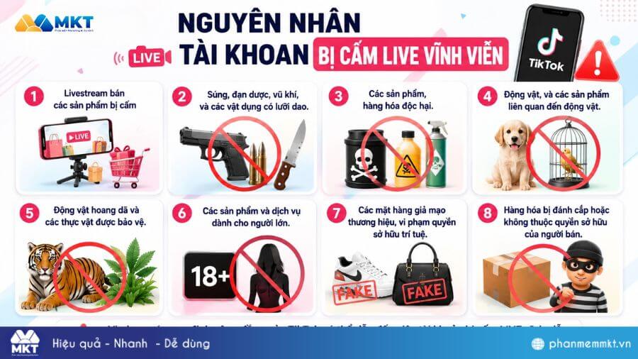Cách mở khóa tài khoản TikTok bị cấm live vĩnh viễn đơn giản nhất 1 Nguyên nhân tài khoản TikTok bị cấm live vĩnh viễn: Livestream bán các sản phẩm bị cấm