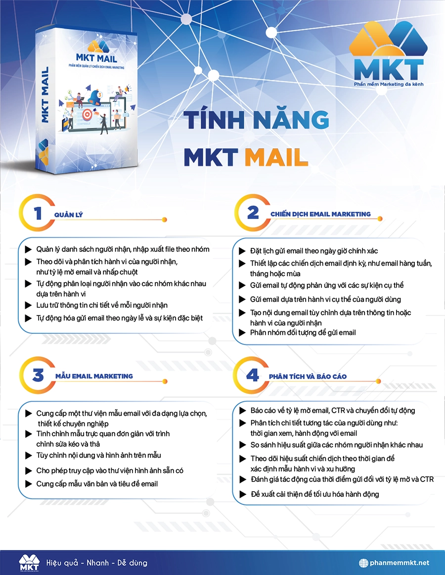 Tính năng MKT Mail