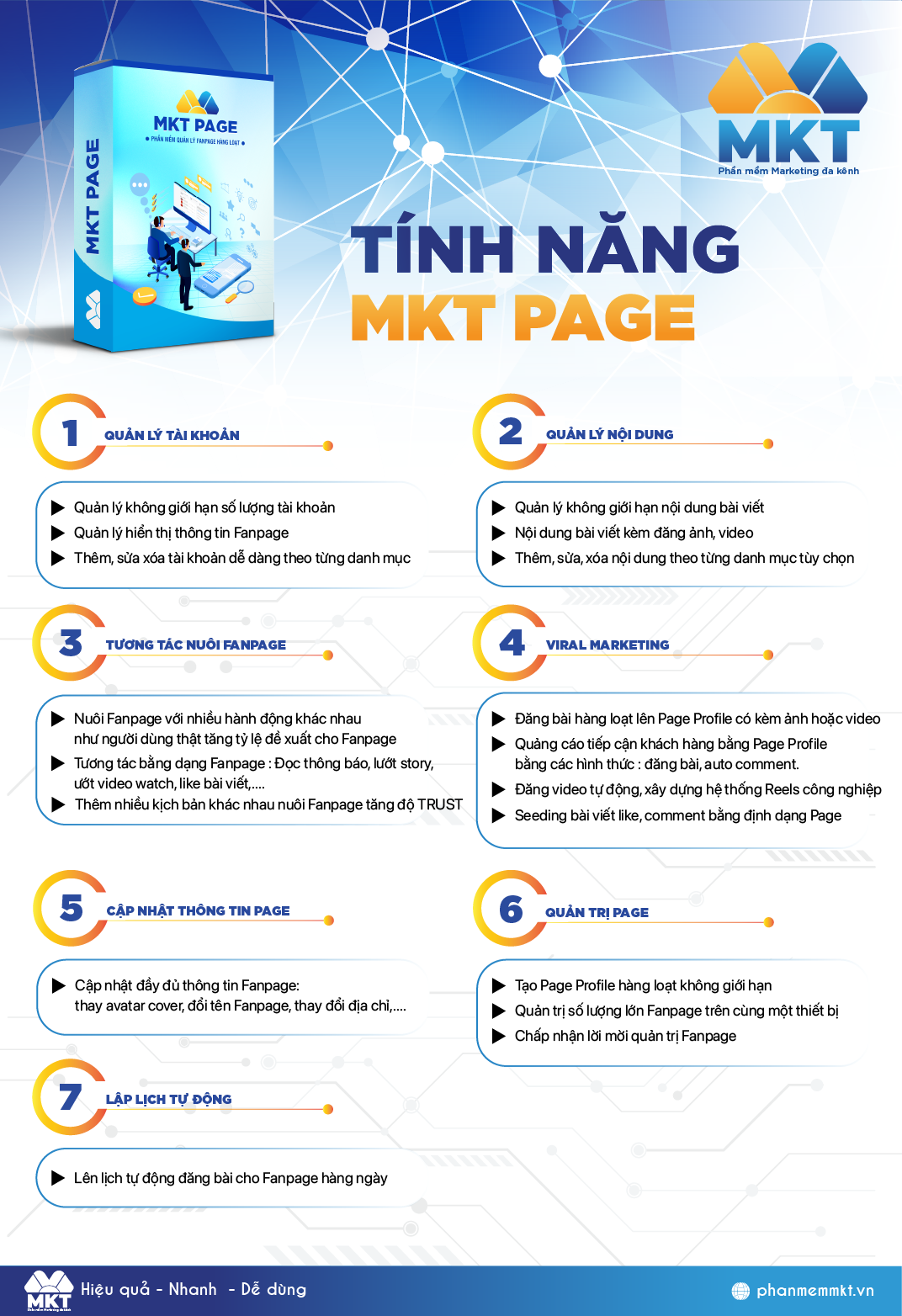 tính năng mkt page