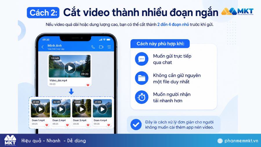 Zalo gửi được video bao nhiêu phút, bao nhiêu MB? 5 Cách gửi video vượt quá dung lượng trên Zalo: Cắt video thành nhiều đoạn ngắn