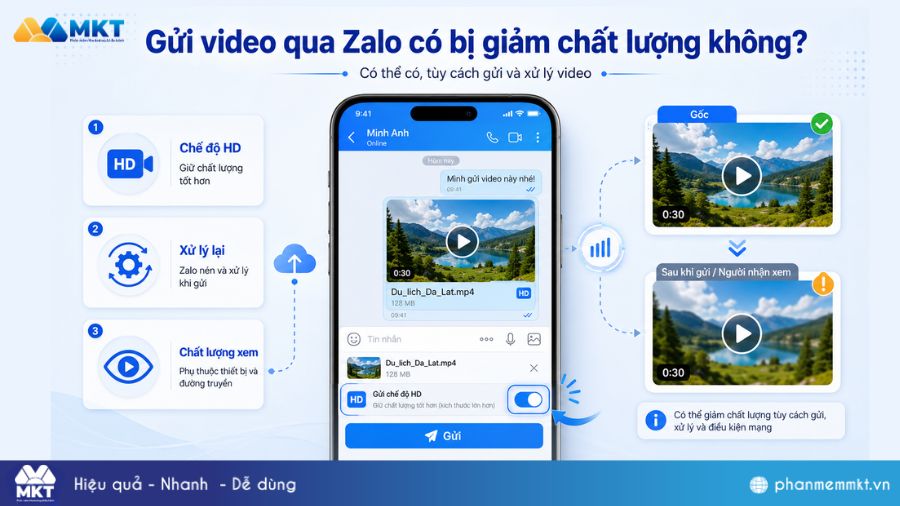 Zalo gửi được video bao nhiêu phút, bao nhiêu MB? 8 Gửi video qua Zalo có bị giảm chất lượng không?