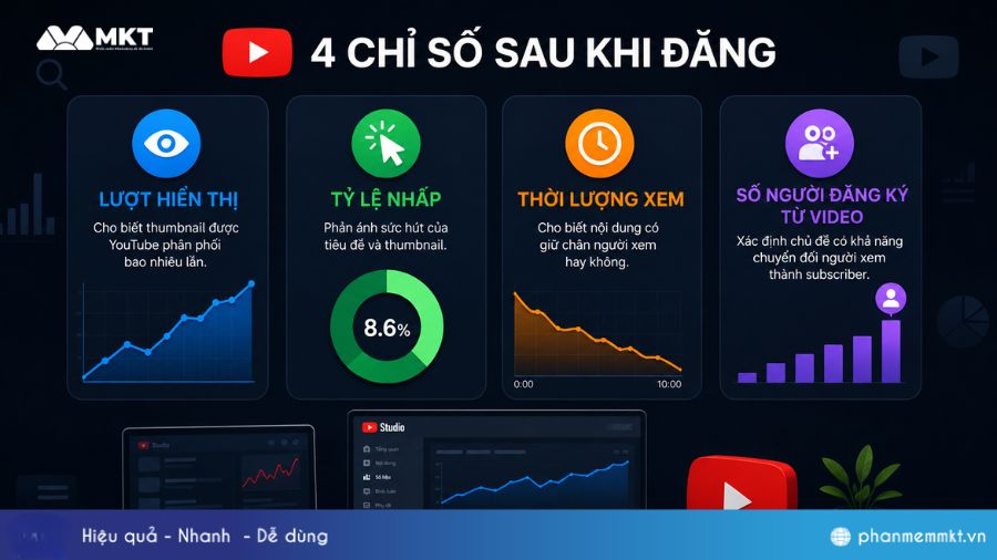 Có nên mua sub YouTube? 7 Bí quyết tăng sub YouTube ít ai biết 9 Phân tích 4 chỉ số sau khi đăng Youtube