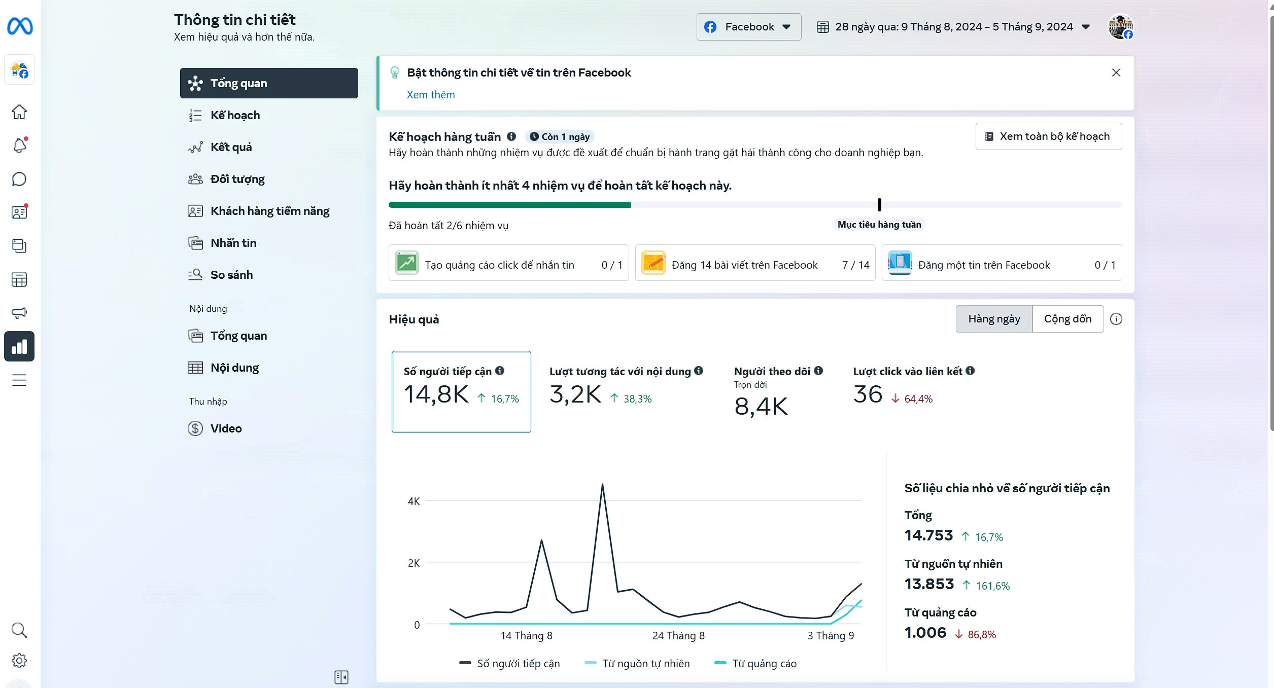 Theo dõi fanpage trong Meta Business Suite