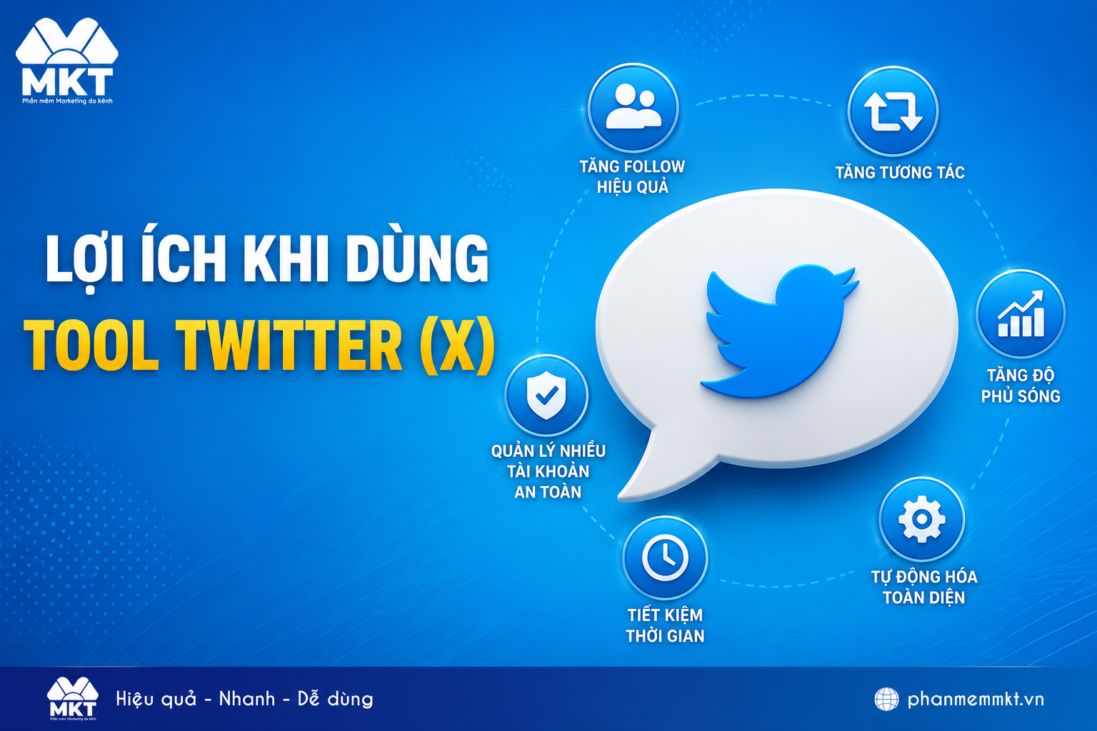 Review tool Twitter (X) chăm sóc tài khoản số lượng lớn tự động – MKT X 2 Tool Twitter