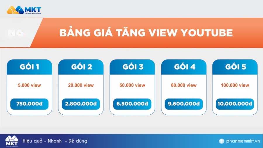 Cách cày view YouTube Cách cày view YouTube