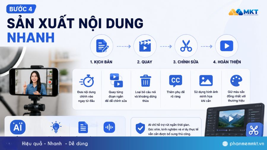 Viral Video Marketing là gì? Chiến lược tạo video viral từ A-Z 10 Bước 4: Sản xuất nội dung