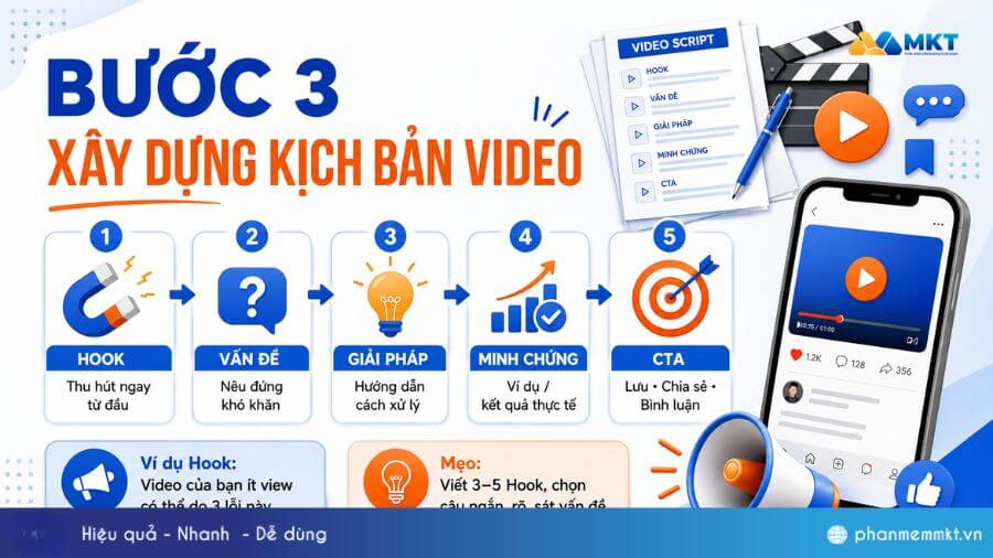 Viral Video Marketing là gì? Chiến lược tạo video viral từ A-Z 9 Bước 2: Phân tích các video đang có hiệu quả