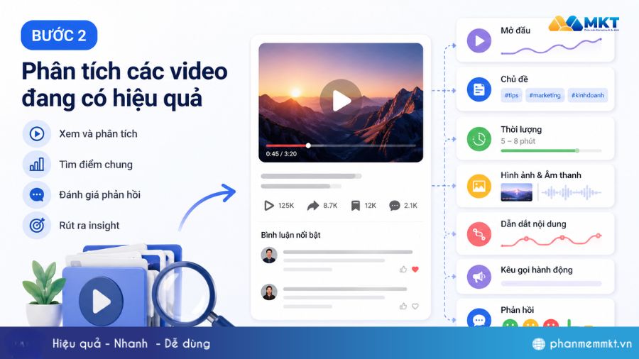Viral Video Marketing là gì? Chiến lược tạo video viral từ A-Z 8 Bước 2: Phân tích các video đang có hiệu quả