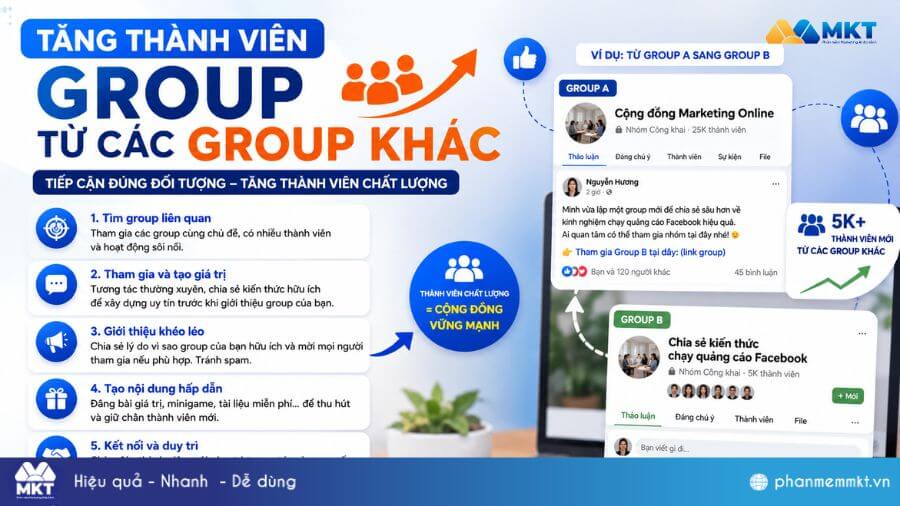 10+ Cách tăng thành viên Group Facebook miễn phí, nhanh chóng nhất 9 Tăng thành viên group từ các group khác