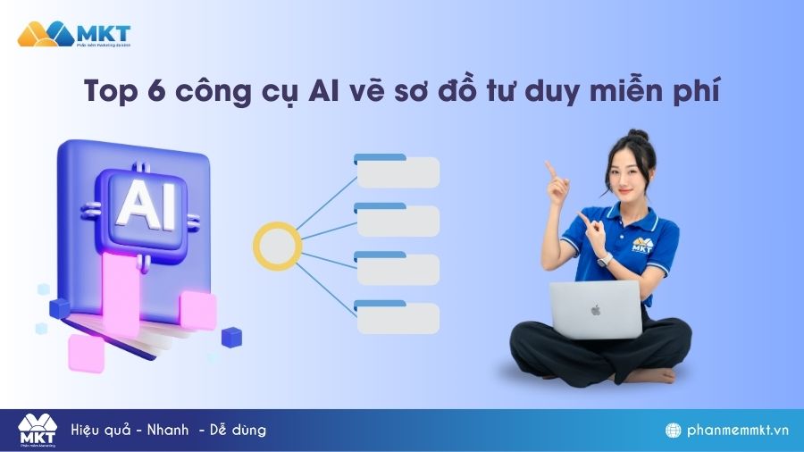 6 công cụ AI vẽ sơ đồ tư duy miễn phí