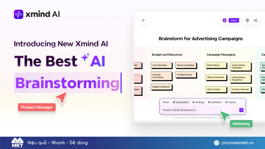 AI vẽ sơ đồ tư duy