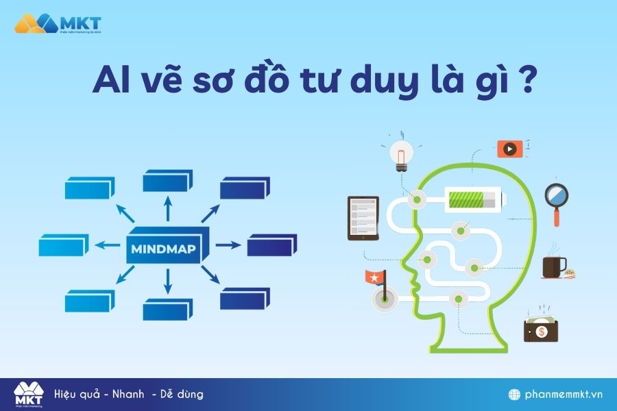 AI vẽ sơ đồ tư duy là gì?