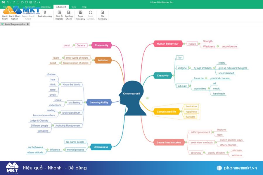 EdrawMind phần mềm AI vẽ sơ đồ tư duy