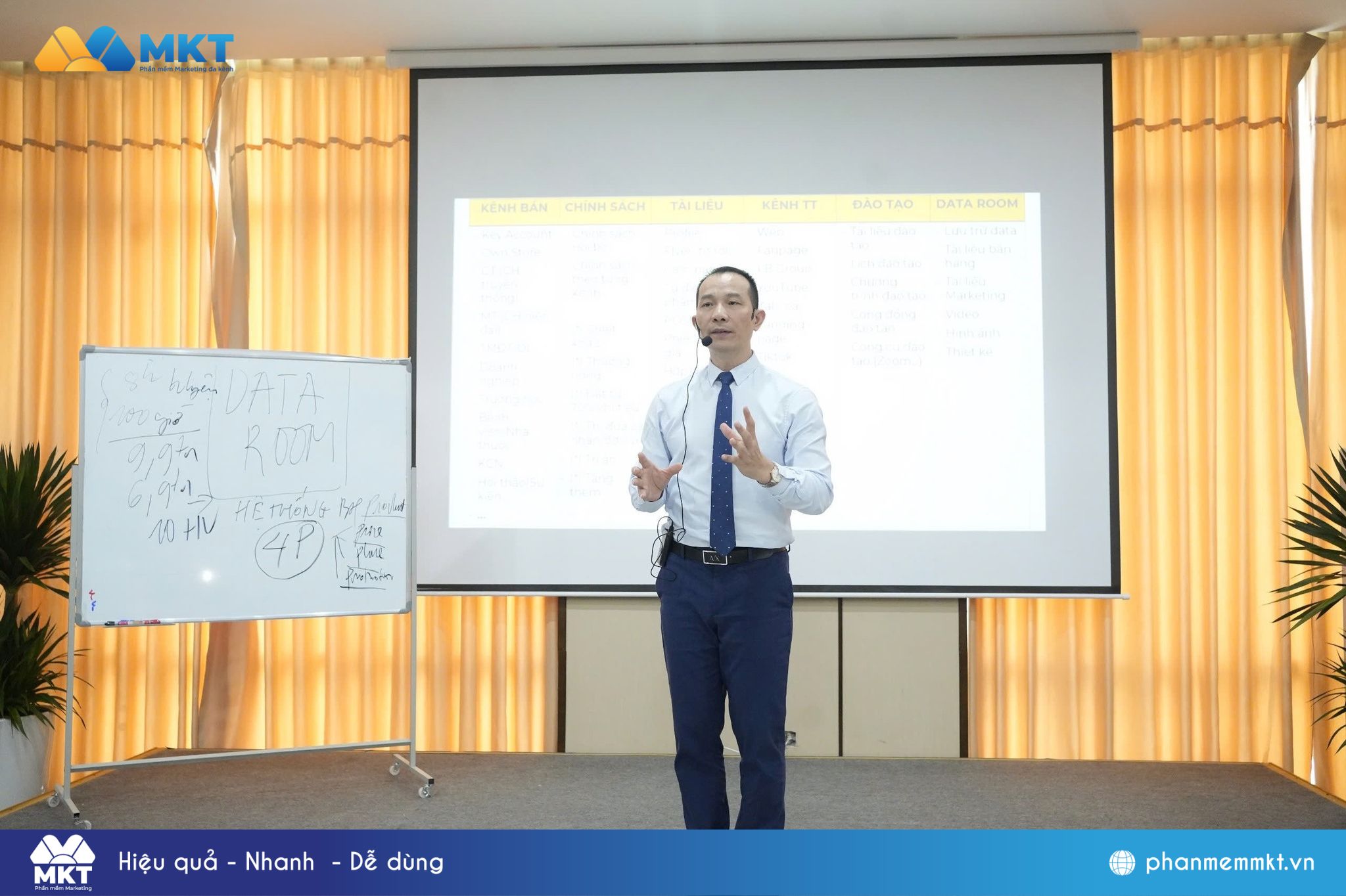 Phần mềm MKT tổ chức chuỗi sự kiện "Doanh nghiệp thực chiến" hỗ trợ hơn 800 doanh nghiệp trên toàn quốc 11 NLP Master Trainer Nguyễn Xuân Hương