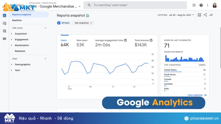 Phần mềm tăng lượt truy cập website Google Analytics