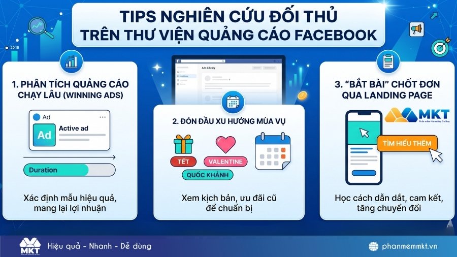 Thư viện quảng cáo Facebook là gì? Cách nghiên cứu đối thủ trên Facebook Ad Library 3 Mẹo nghiên cứu đối thủ trên thư viện quảng cáo Facebook