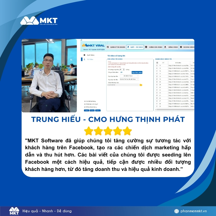 CMO Hưng Thinh Phát chia sẻ về Phần mềm MKT