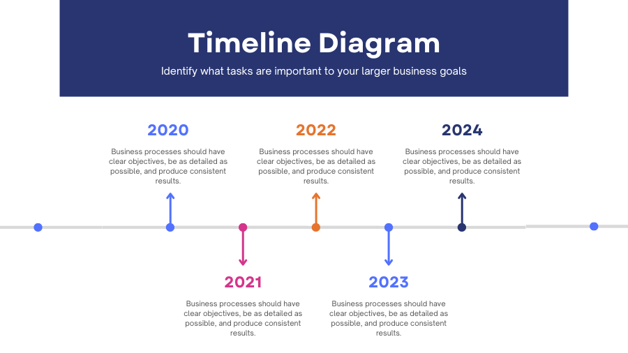 Một số mẫu timeline chất lượng