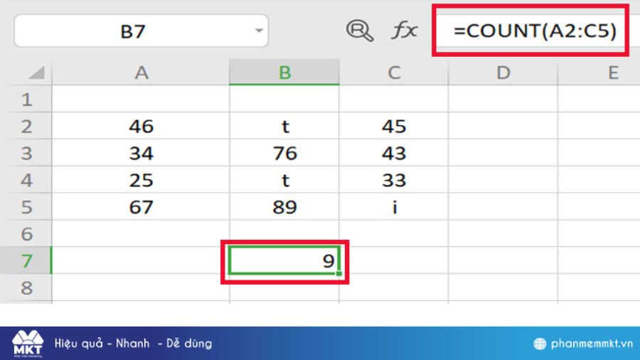 Các hàm thường dùng trong Excel