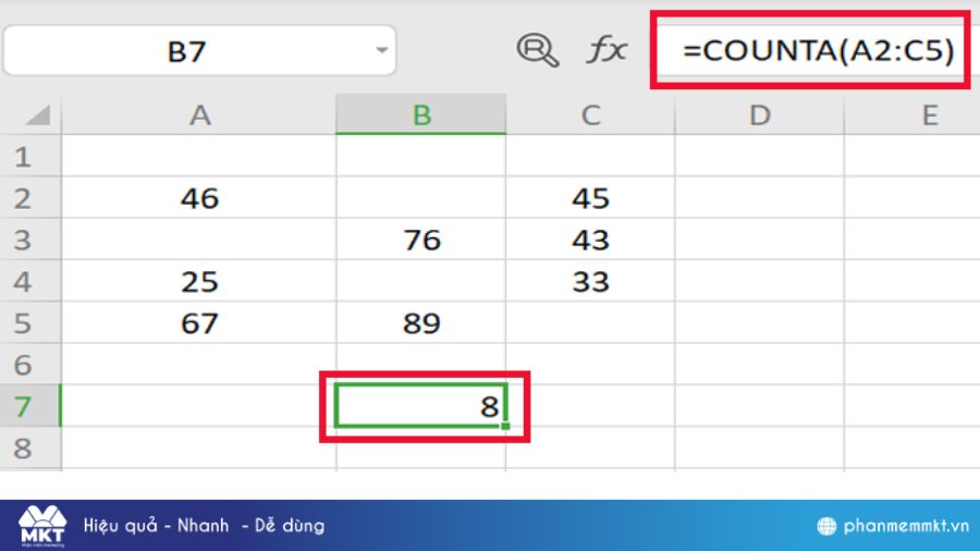 Các hàm thường dùng trong Excel