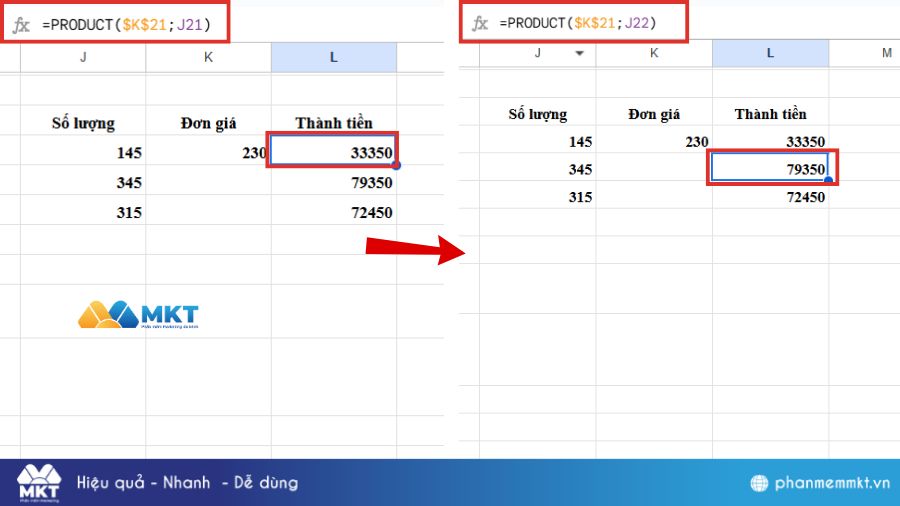 Cách cố định hàm trong Excel