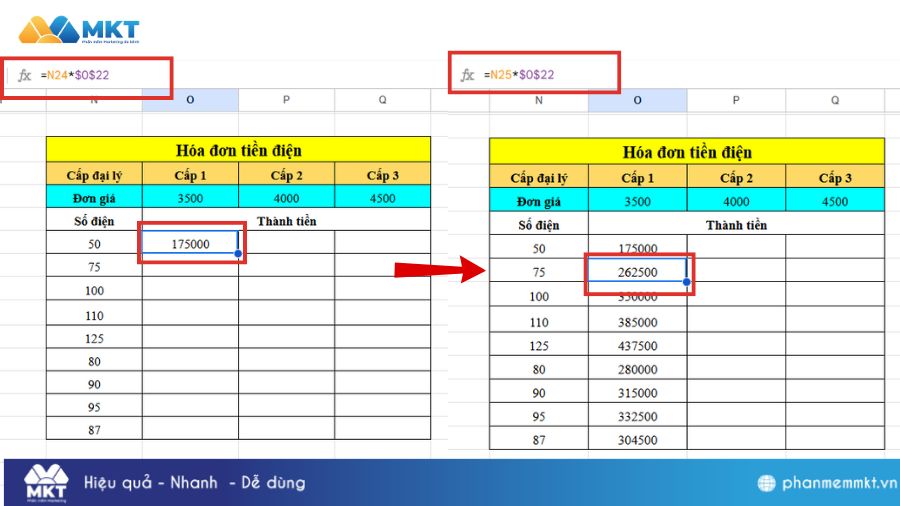 Cách giữ ô tham chiếu cố định trong Excel