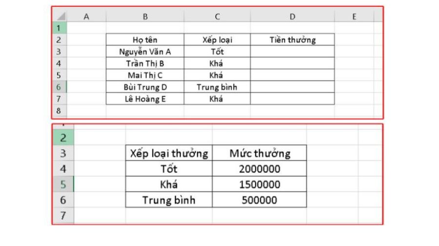 Cách sử dụng hàm VLOOKUP giữa 2 sheet khác nhau