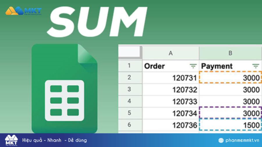 Hàm SUM trong Excel